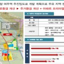 여주역 주진입도로 이미지