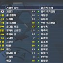 구상훈