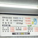 솥뚜껑위에춤추는삼겹살 이미지