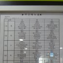 송은의료재단 울산시티병원 이미지