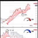 하나리사이클링 이미지