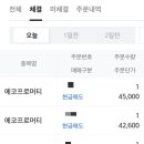 에코프로아 네이버블로그