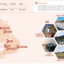 김해시티투어 이미지
