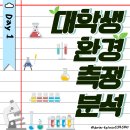 [교육] 대학생환경측정분석 - Day 1 (대기분야 시료채취 및 분석 &amp; 정도관리 및 실험실안전교육)
