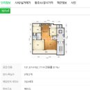 영등포구청역 1번 출입구 앞 | 영등포구청역 당산2가 현대홈타운, 고점 높은 유망주 같은 아파트(feat. 준공업지역)