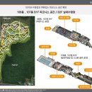 서동도서관 내 이미지