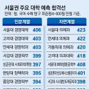 그냥 심심해서요. (42641) ‘불수능’에 정시 합격선 오를듯 이미지