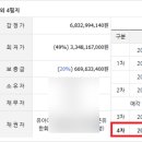 삼육사로06 이미지