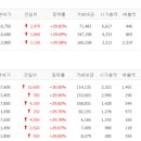 진성케미칼 이미지