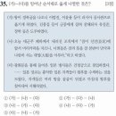 건양1차(아) 경로당 | [한능검/심화] 1차 갑오개혁(군국기무처) - 2차 갑오개혁(홍범14조) - 을미개혁(태양력, 단발령)