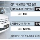 대중세탁소 이미지