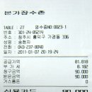 2011년 1월 7일 회의록입니다. 이미지