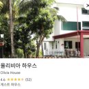 코타키나발루 공항 근처 숙소 추천 올리비아 하우스 가야룸, 조식