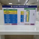 중동1120-2 ↔ 중동1132 | 운전면허증 갱신 &amp; 국제운전면허증
