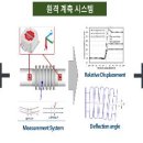 태성후렉시블 - 20288 | 태성후렉시블