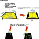원스모