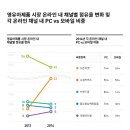 엄지마켓