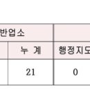 엄정노래연습장 이미지