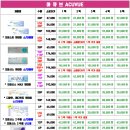 공콘택트렌즈 이미지