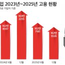 6729 대한경제