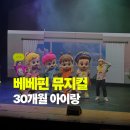 빛고을회관 | 베베핀 뮤지컬 <두근두근 새친구> 광주 후기｜30개월 아이랑 일정&amp;할인 꿀팁