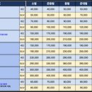 워시박스 이미지