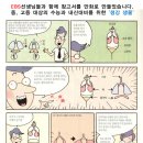 서울마장초등학교 이미지