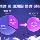 장현국(1종)