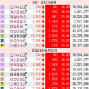 위아코스메틱
