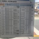 거제새둥지펜션