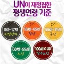 오늘의 선물 이미지