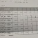 진교고등학교 이미지