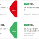 홈플러스국제유통단지후문 이미지