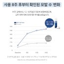 광은약국 이미지