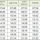 성읍보건진료소 이미지