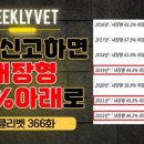 일선의료재단 이미지