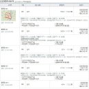 회수마을회관 이미지