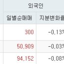 700428 이미지