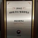 화당초등학교 이미지