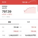라온텍 이미지