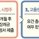 율지 이미지