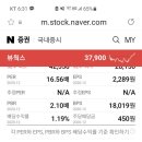 뷰윅스 이미지