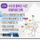 용산역부동산공인중개사사무소 이미지