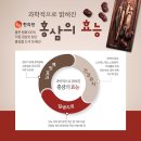 공신한의원 네이버블로그