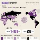586 이미지