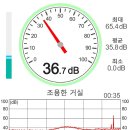 7STARS GAMES PC | 140mm 팬 장착한 골드파워 STARS CYGNUS 850W 풀모듈러 사용기