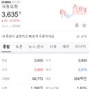 충북석유(주) 이미지