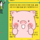국립암센터 | #자소서첨삭# 국립암센터 자소서 첨삭 후기 (feat.간호사)