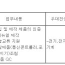 (01월 29일 마감) 선진(주) - ICT장비생산,품질관리 신입/경력 수시채용 이미지