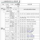 2025년 대전 지방공무원 공고(시험 6.21) 이미지